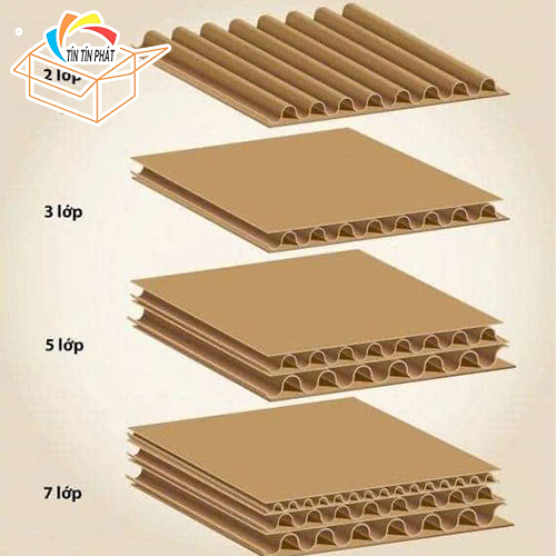 Thùng Carton